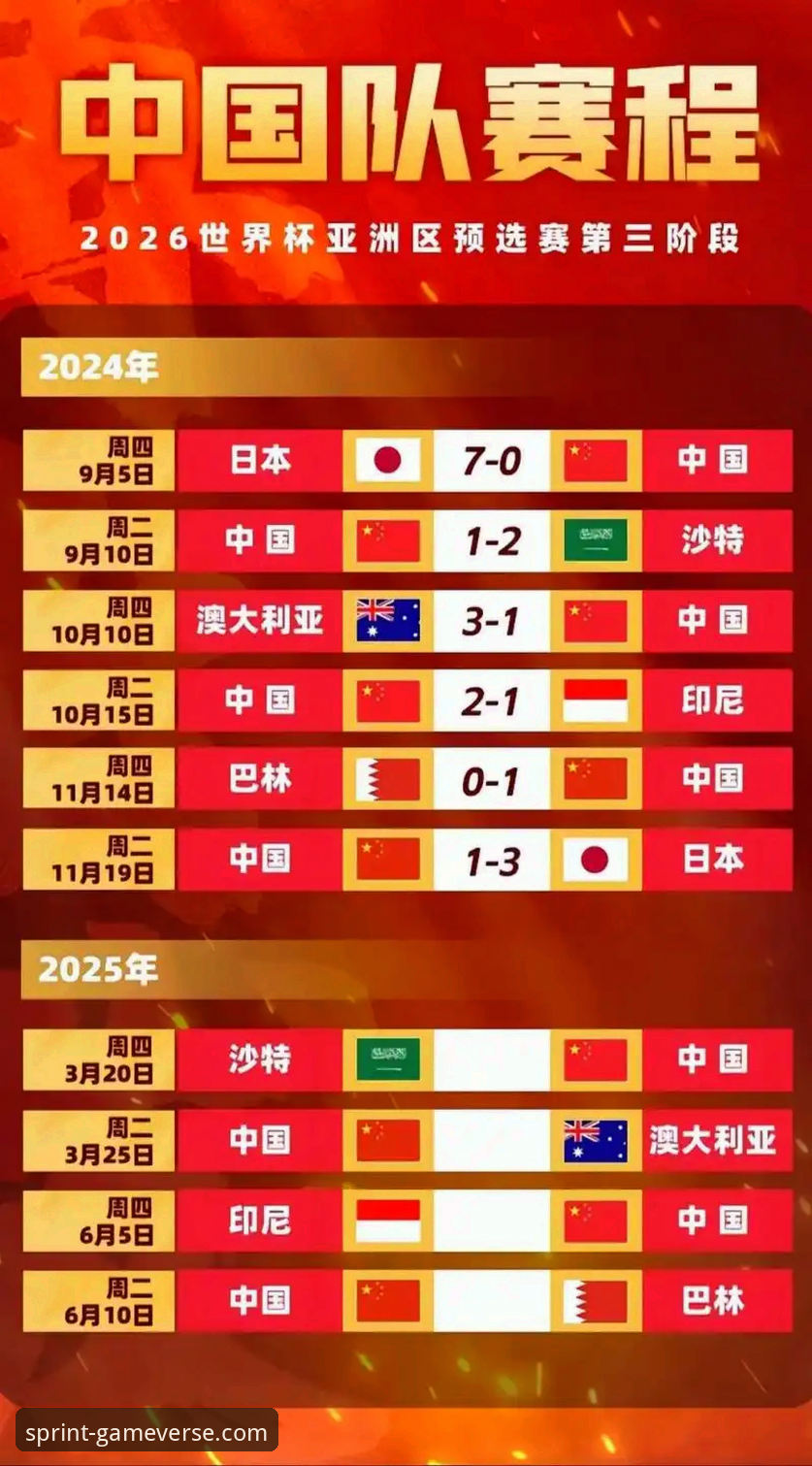 九游平台 2026世界杯巨星阵容深度解析——九游平台赛事观察入门教程