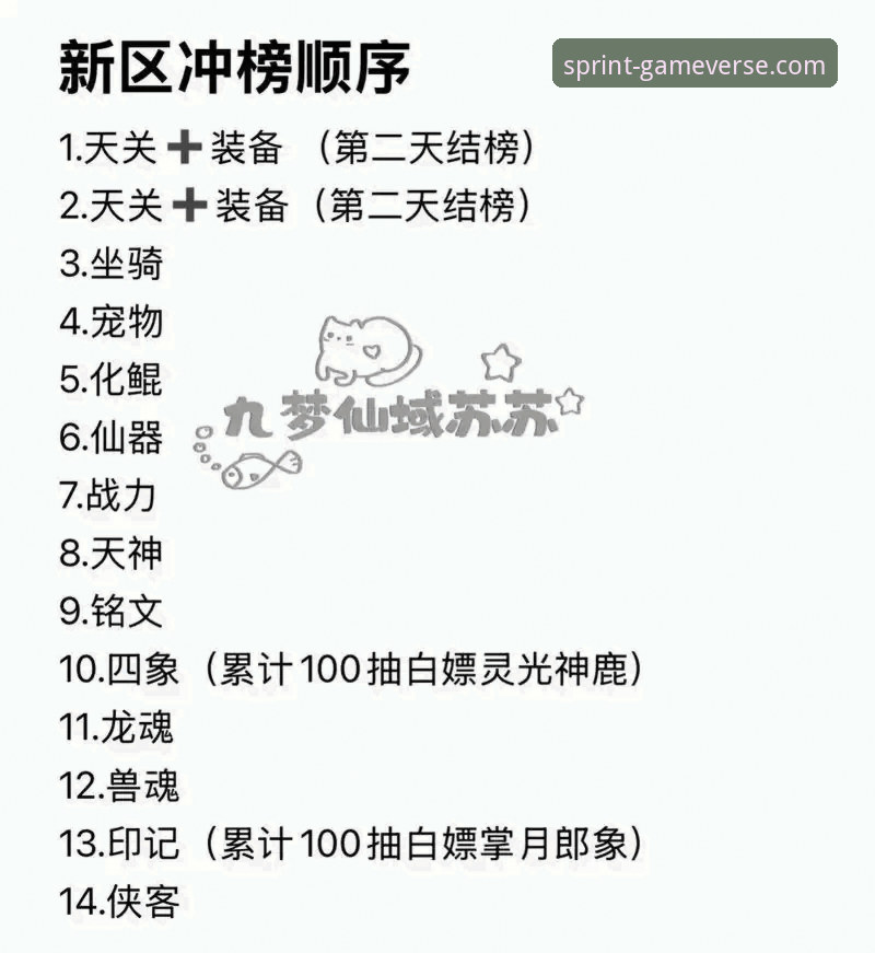 九游端游推荐 资深玩家实战经验:九游端游推荐榜单背后的选游戏秘籍