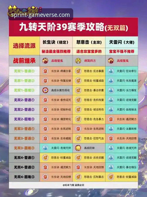 九游经典游戏 九游官网平台经典游戏详解与体验评测